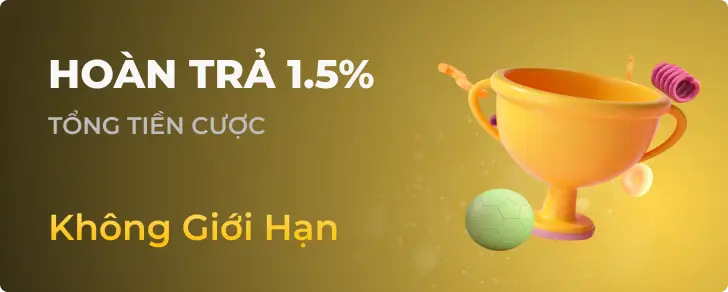 Ưu đãi Hoàn Trả 1.5% Không Giới Hạn tại az888